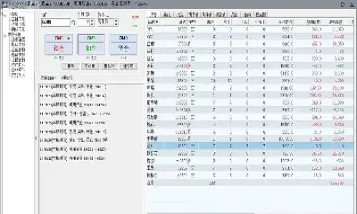 期货持仓品种(期货持仓品种一般多少合适)
