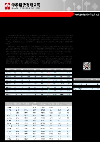 甲醇期货临近交割月(甲醇期货交割月能拿到几号)