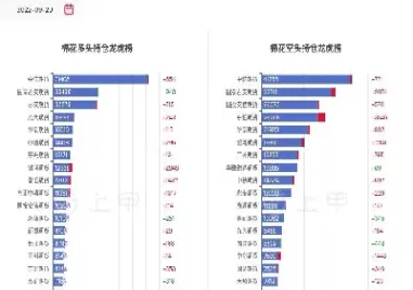 棉花期货价位行情(棉花期货价格行情今日报价)