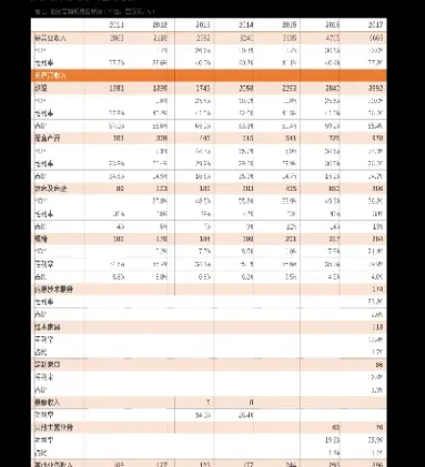 铁石期货行情走势图(铁矿石期货行情k线图最新)