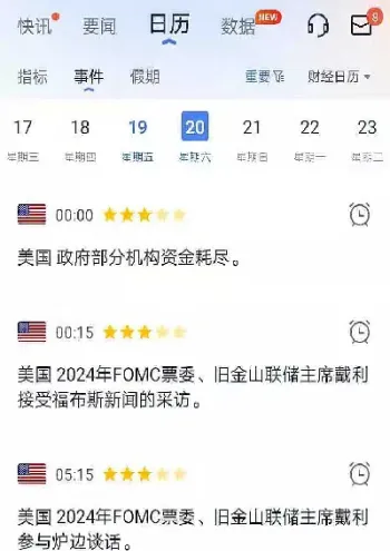 美股期货已经回升了(美股期货已经回升了吗)