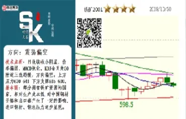 期货的杆杠是怎么算出来的(杠杆期货怎么算)