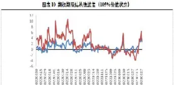 兴证期货交易时间(兴证期货交易时间多久)