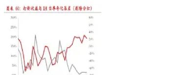 股指与期货的关系(期货可以买股指吗)
