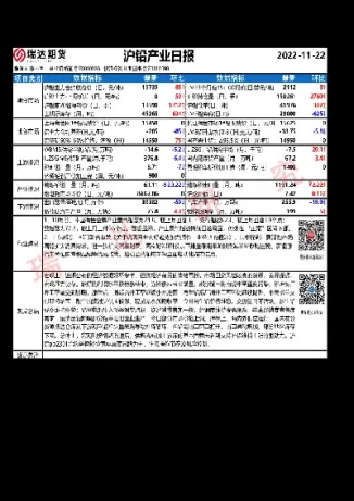 沪铅期货实时行情行情走势(沪铅期货实时行情行情走势最新)