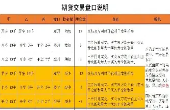 期货多空都吃(期货多空都做概率多大)_纳指直播_第1张_宇龙理财网 期货多空都吃(期货多空都做概率多大)_https://www.dglong8.com_纳指直播_第1张
