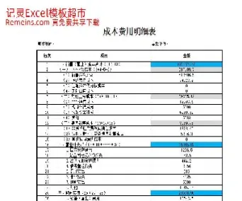 乙醇期货交易费用明细表(乙醇期货交易费用明细表查询)