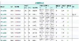 期货和解金是什么(期货平金啥意思)