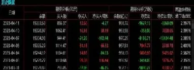 股票期货杠杆率多少(股指期货的杠杆率是多少)_纳指直播_第1张_宇龙理财网 股票期货杠杆率多少(股指期货的杠杆率是多少)_https://www.dglong8.com_纳指直播_第1张