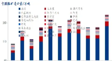 钢铁减产会对期货有什么影响(钢铁减产会对期货有什么影响吗)