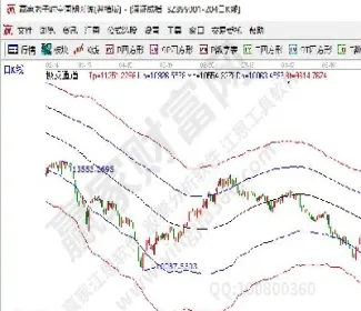 股票指数与股指期货的关系(股票期货与股指期货的关系)