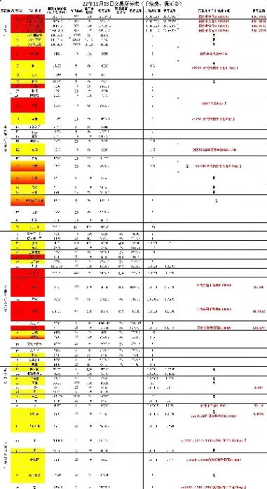 期货品种最多的是多少一个点(期货哪个品种一个点收益最高)