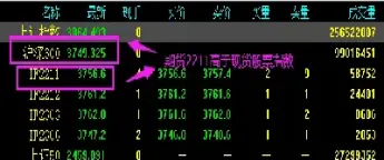 期货升水如何换月(期货合约升水是什么意思)