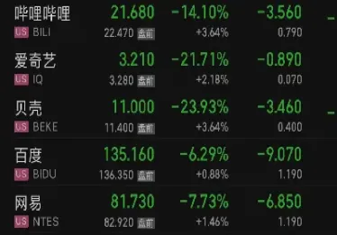 期货直线拉升意味什么(期货拉升出货是什么原理)