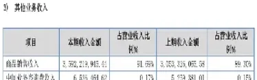 期货为什么要扩板(期货中什么叫扩板)