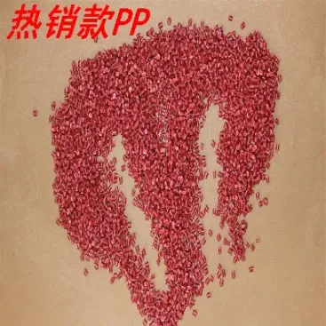 pp粒子期货价格(pp粒子期货价格走势图)