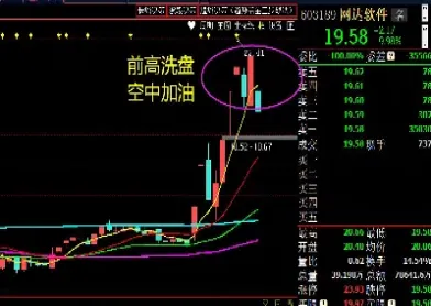 期货怎么算涨跌停止(期货涨跌各占50)