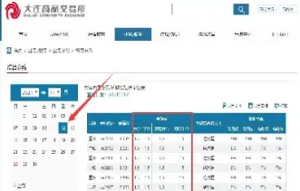 成都恒指期货手续费是多少(朗润期货做一手恒指多少手续费)