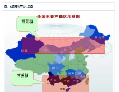 白糖是什么品种的期货(白糖期货属于农产品吗)