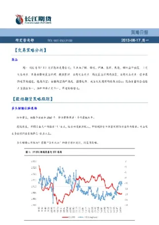长江证券可以开期货(原油期货长江证券)