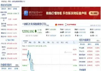 股指期货实时行情(a50股指期货实时行情)