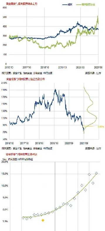 商品期货几点到几点(商品期货几点到几点结束)