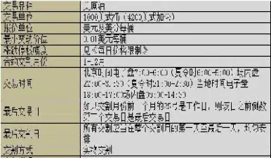 期货合约代码显示在哪里(国债期货合约代码)