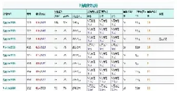 热卷期货交割地点(热卷期货上市时间)