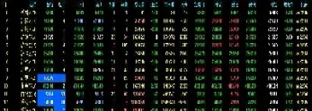 期货ct2105是什么意思(期货2105啥意思)