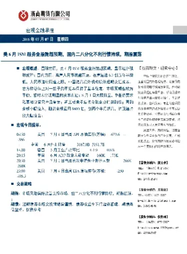 恒泰期货的走势(恒泰期货最新报价)