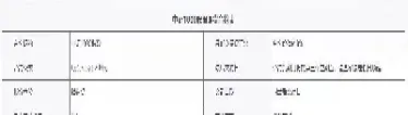 股指期货交割日时间记录表(股指期货交割日是哪天)