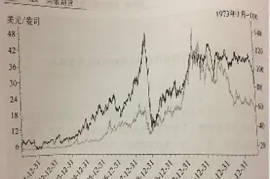 期货白银晚上几点交易活跃(期货白银到几点)
