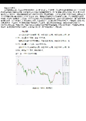 期货油脂上涨逻辑(油脂期货怎么交易)