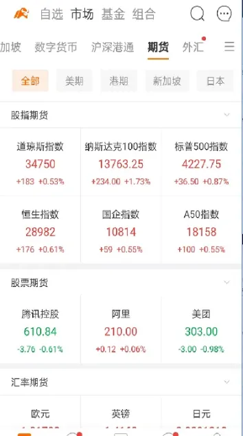 如何查期货做的单子(如何做个期货明白人)