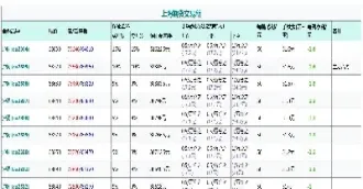 期货溢价是什么(期货溢价是什么意思)