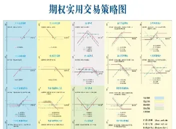 期货牛市从哪一年开始(期货牛市是什么意思)