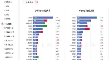 沪锌期货跟伦敦锌电期货(沪锌期货跟伦敦锌电期货的区别)