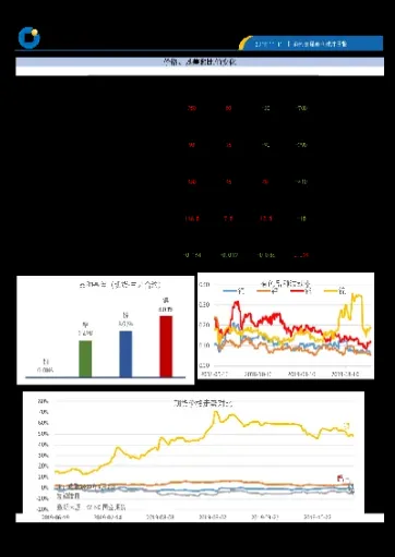 国金期货怎么转账(国金期货怎么交易)