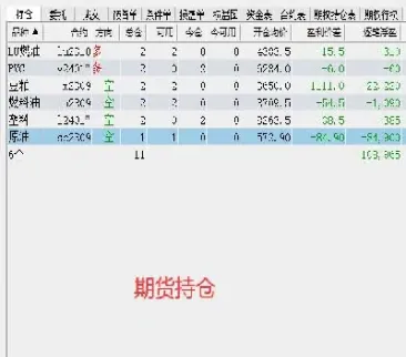 期货交易个人记录(期货交易记录可以查到几年的)