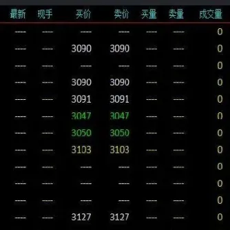 期货品种几月是主力合约(期货市场的主力合约有哪些)