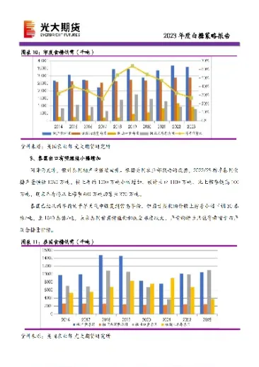2105白糖期货(白糖期货2405最新行情)