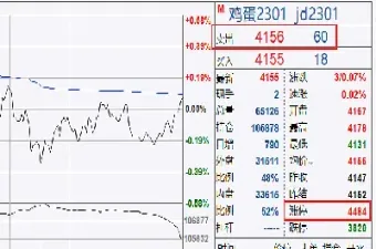 期货平仓全仓怎么设置(期货平仓时机如何把握)