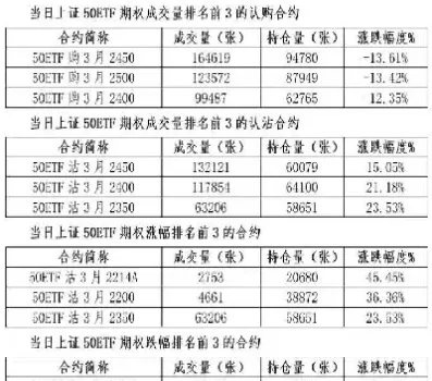 股票期货成立的时间(股票期货成立的时间是多久)_期货交易所_第1张_宇龙理财网 股票期货成立的时间(股票期货成立的时间是多久)_https://www.dglong8.com_期货交易所_第1张