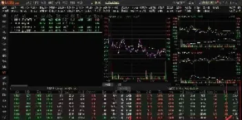期货交易只交易主力合约吗(期货只能做主力合约吗)