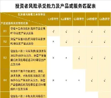 低硫燃料油期货品种大全图(低硫燃料油期货基础知识)