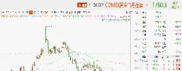 白银期货主力换仓时间(白银期货主力换仓时间表)