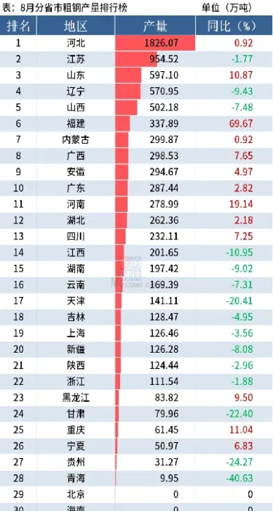 全国钢铁期货行情最高位(国内钢材期货行情)