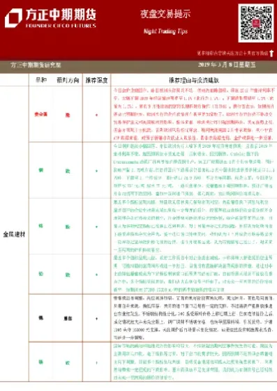 期货夜盘延迟恢复(期货夜盘开盘收盘时间)
