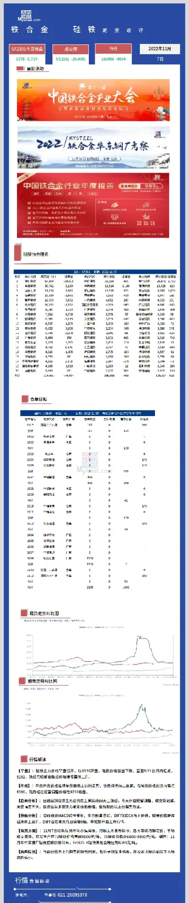 期货硅铁的含量(期货硅铁的含量是多少)