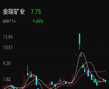 硅锰的期货合约(锰硅期货主力合约)